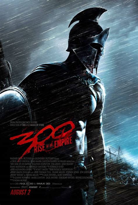 300 movie runtime